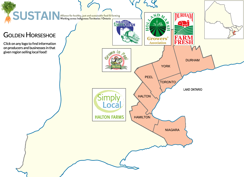 Golden Horseshoe buy local food initiatives