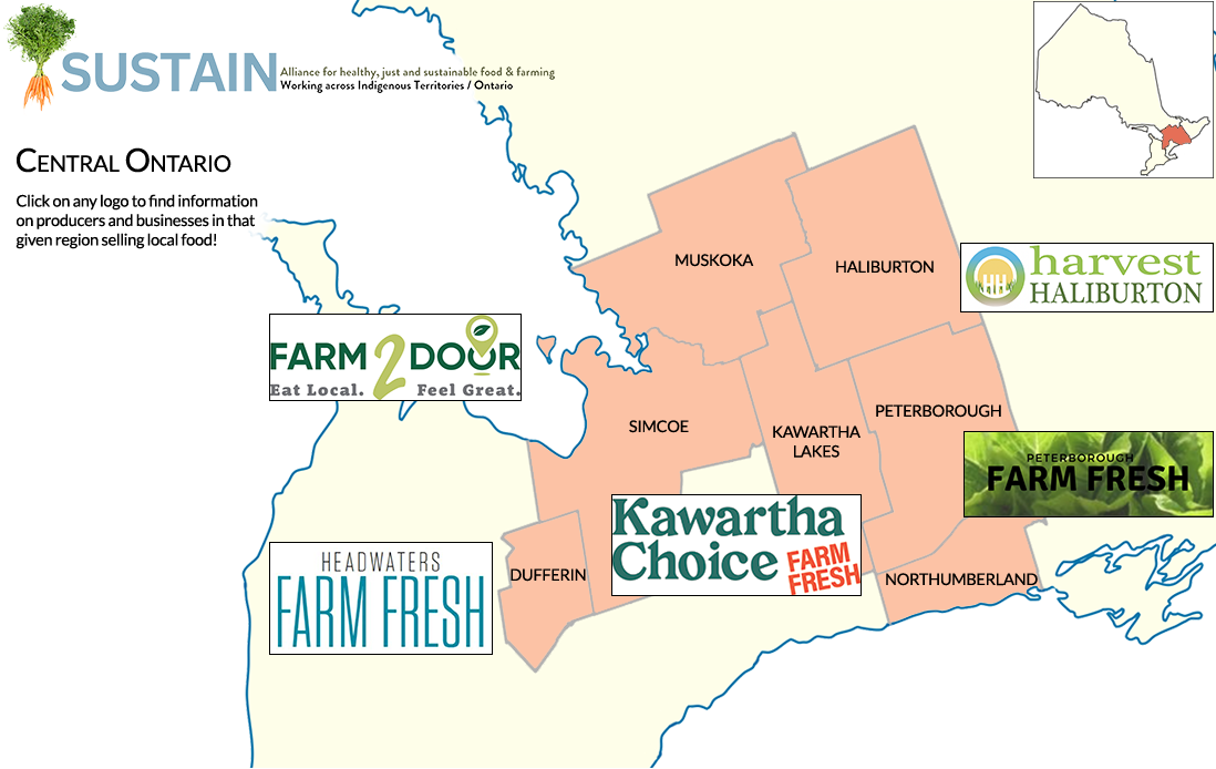 Central Ontario buy local food initiatives