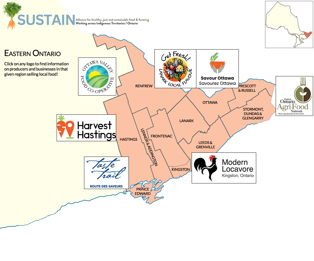 Eastern Ontario buy local food initiatives